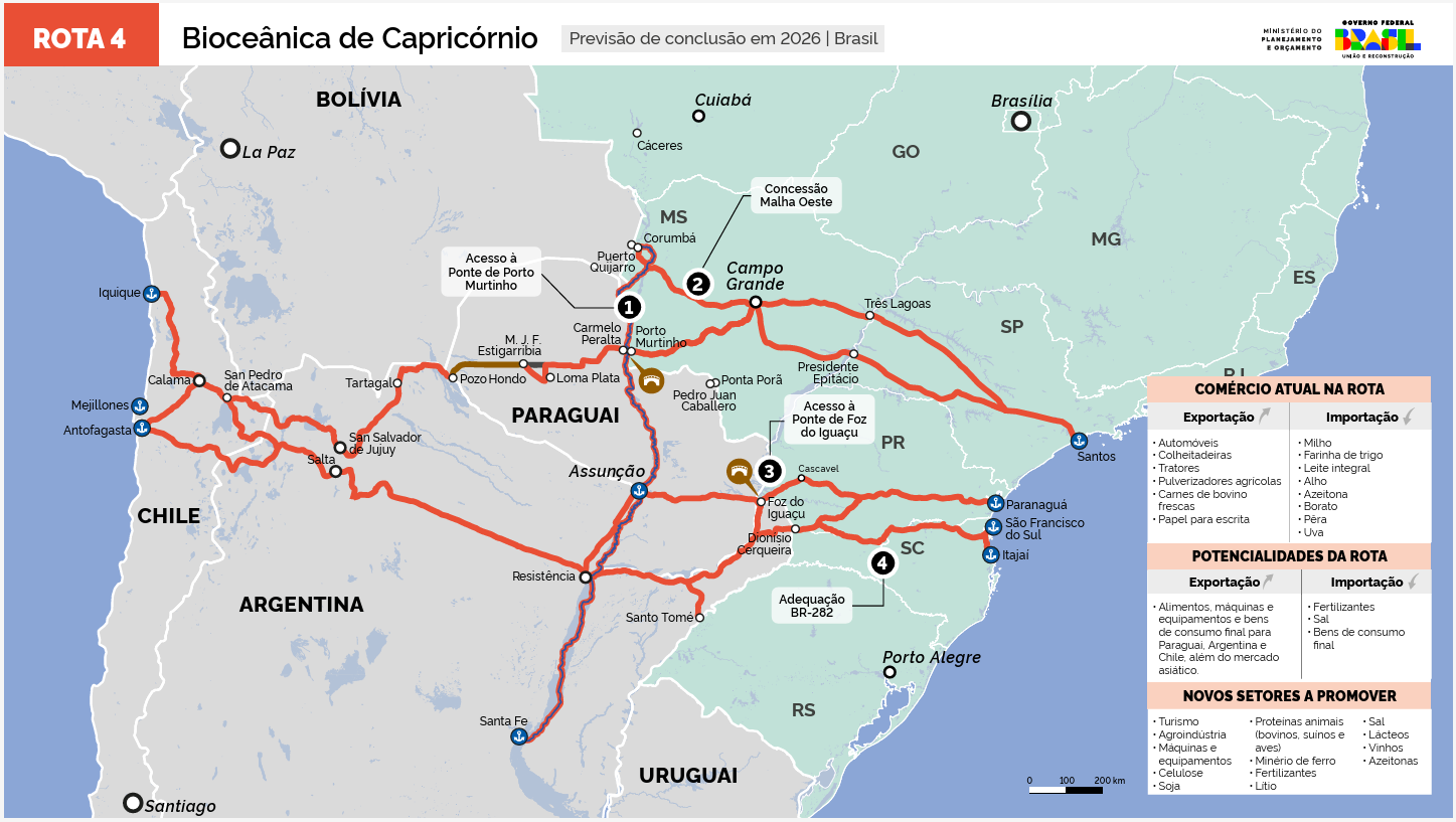 Mapa mostra como os dois países podem ampliar sua interligação rodoviária